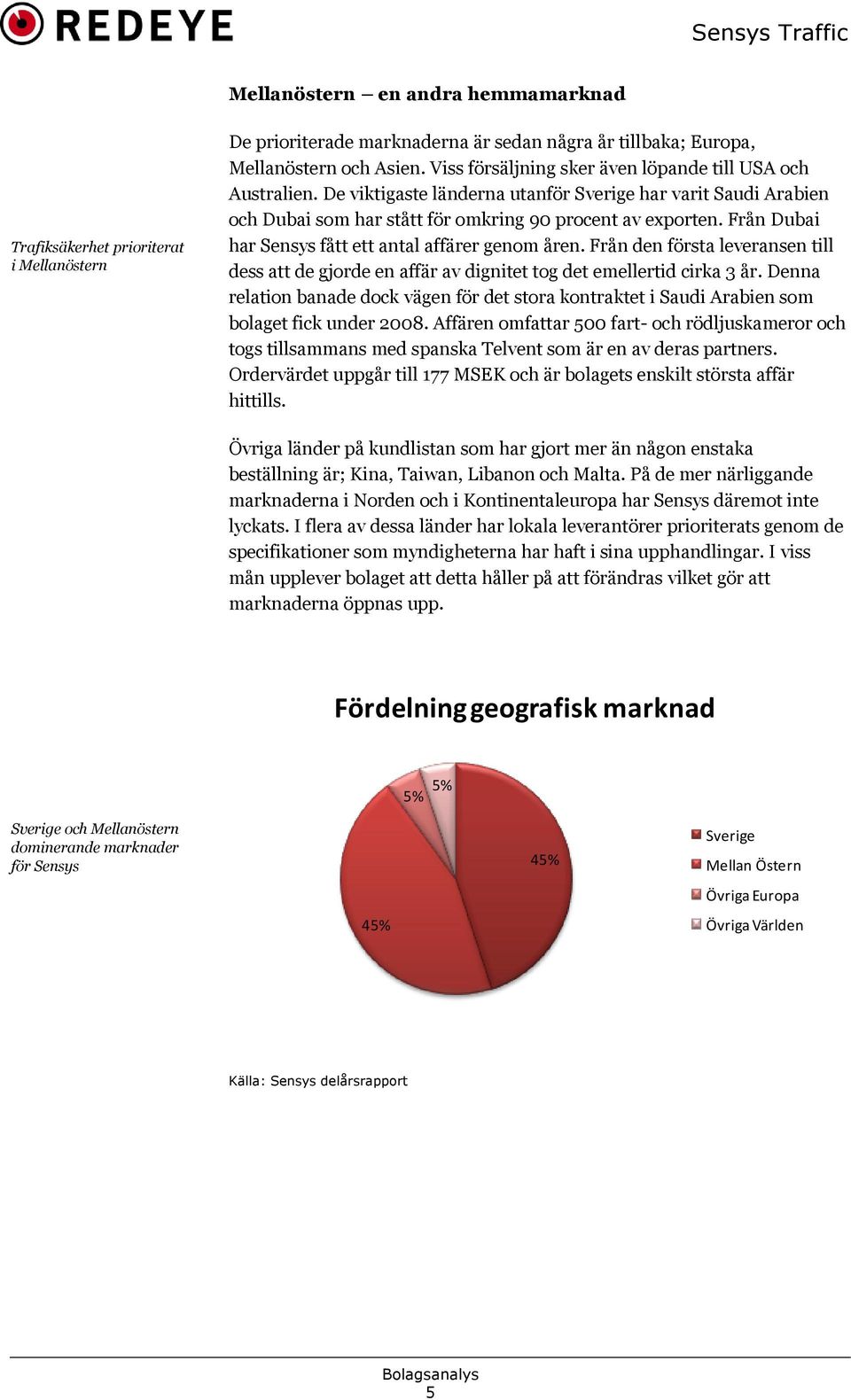 Från Dubai har Sensys fått ett antal affärer genom åren. Från den första leveransen till dess att de gjorde en affär av dignitet tog det emellertid cirka 3 år.