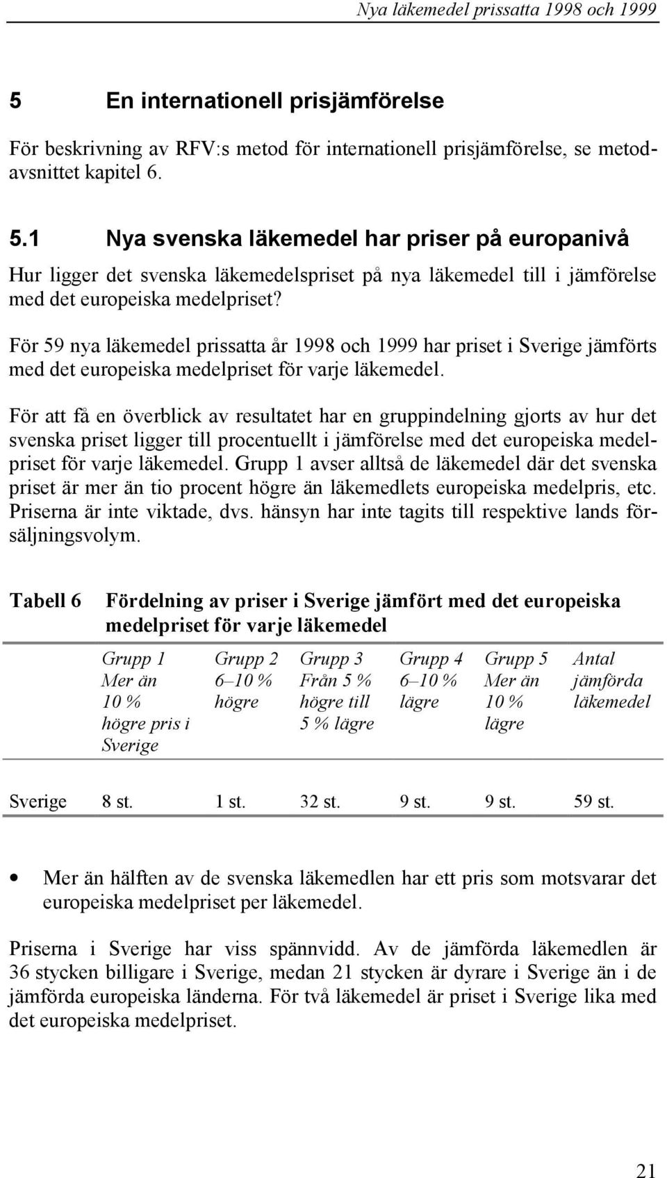 För 59 nya läkemedel prissatta år 1998 och 1999 har priset i Sverige jämförts med det europeiska medelpriset för varje läkemedel.