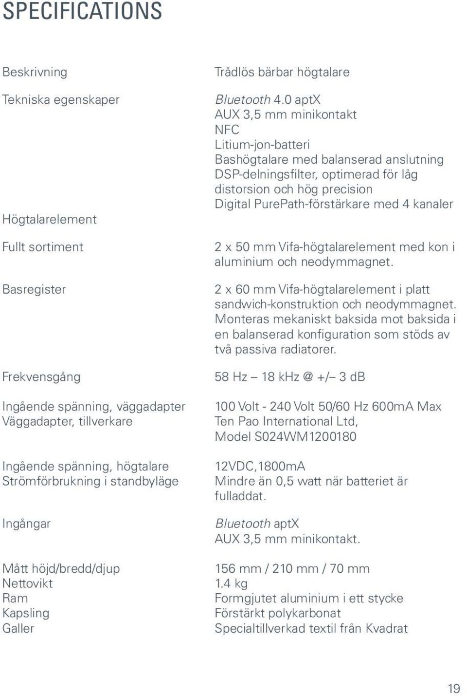 0 aptx AUX 3,5 mm minikontakt NFC Litium-jon-batteri Bashögtalare med balanserad anslutning DSP-delningsfilter, optimerad för låg distorsion och hög precision Digital PurePath-förstärkare med 4