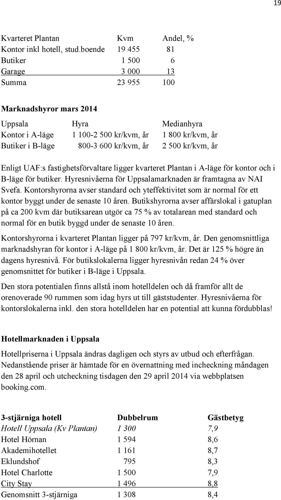 kr/kvm, år 2 500 kr/kvm, år Enligt UAF:s fastighetsförvaltare ligger kvarteret Plantan i A-läge för kontor och i B-läge för butiker. Hyresnivåerna för Uppsalamarknaden är framtagna av NAI Svefa.