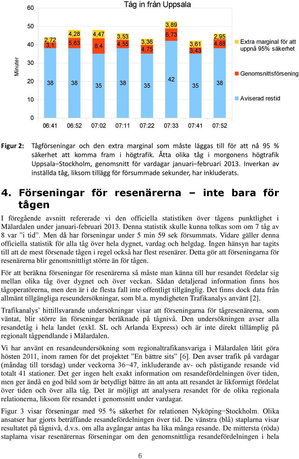 i högtrafik. Åtta olika tåg i morgonens högtrafik Uppsala Stockholm, genomsnitt för vardagar januari februari 2013. Inverkan av inställda tåg, liksom tillägg för försummade sekunder, har inkluderats.