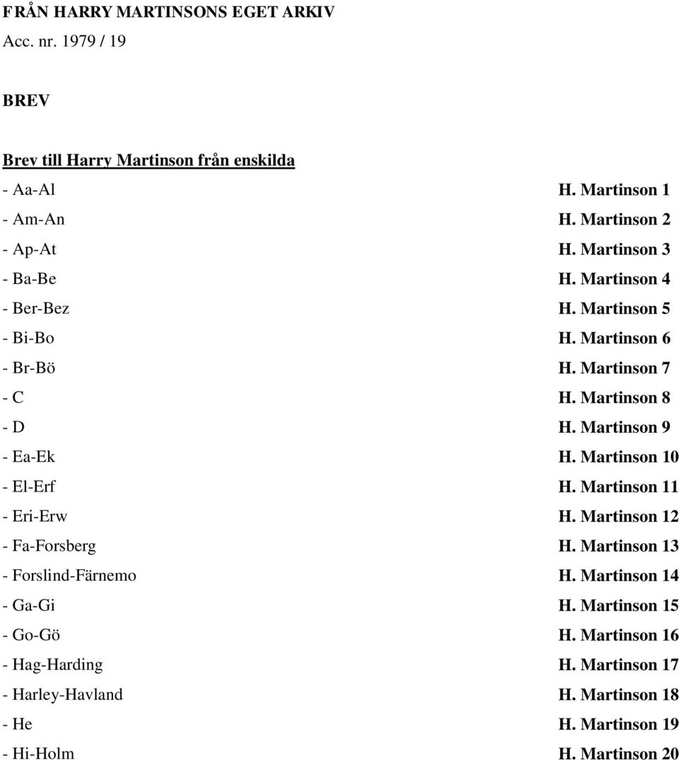 - Fa-Forsberg - Forslind-Färnemo - Ga-Gi - Go-Gö - Hag-Harding - Harley-Havland - He - Hi-Holm H. Martinson 1 H. Martinson 2 H. Martinson 3 H.