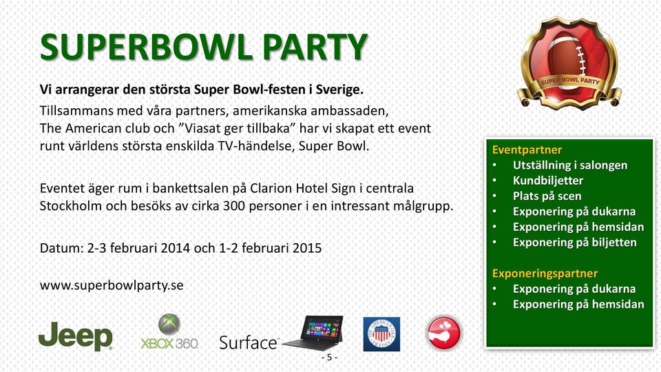 TV-händelse, Super Bowl. Eventet äger rum i bankettsalen på Clarion Hotel Sign i centrala Stockholm och besöks av cirka 300 personer i en intressant målgrupp.
