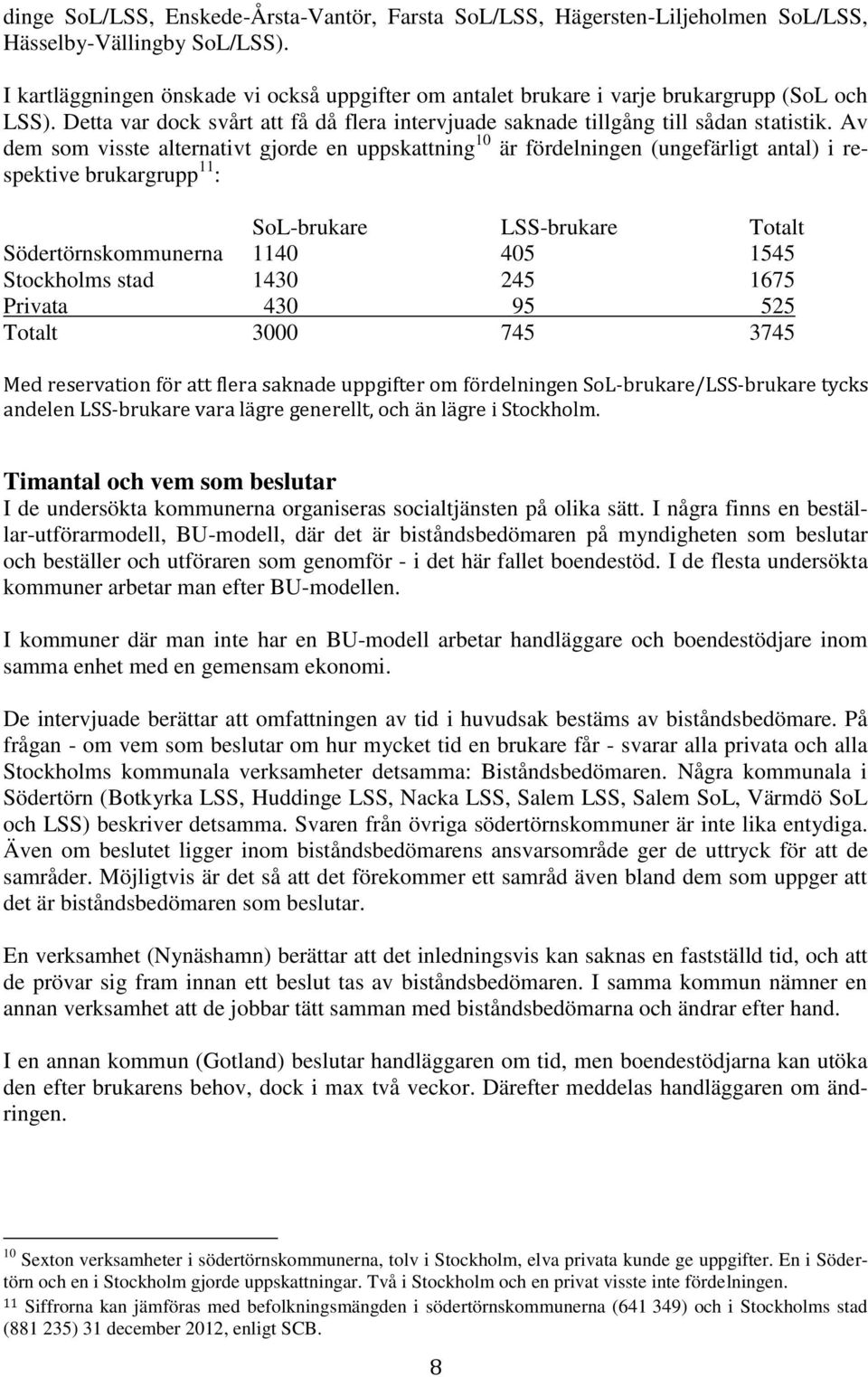 Av dem som visste alternativt gjorde en uppskattning 10 är fördelningen (ungefärligt antal) i respektive brukargrupp 11 : SoL-brukare LSS-brukare Totalt Södertörnskommunerna 1140 405 1545 Stockholms