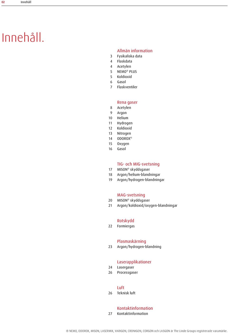 ODOROX 15 Oxygen 16 Gasol TIG- och MIG-svetsning 17 MISON skyddsgaser 18 Argon/helium-blandningar 19 Argon/hydrogen-blandningar MAG-svetsning 20 MISON skyddsgaser 21