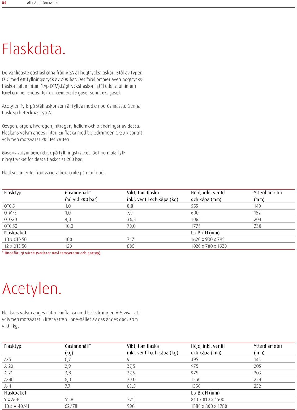 Oxygen, argon, hydrogen, nitrogen, helium och blandnin gar av dessa. Flaskans volym anges i liter. En flaska med beteckningen O-20 visar att volymen motsvarar 20 liter vatten.