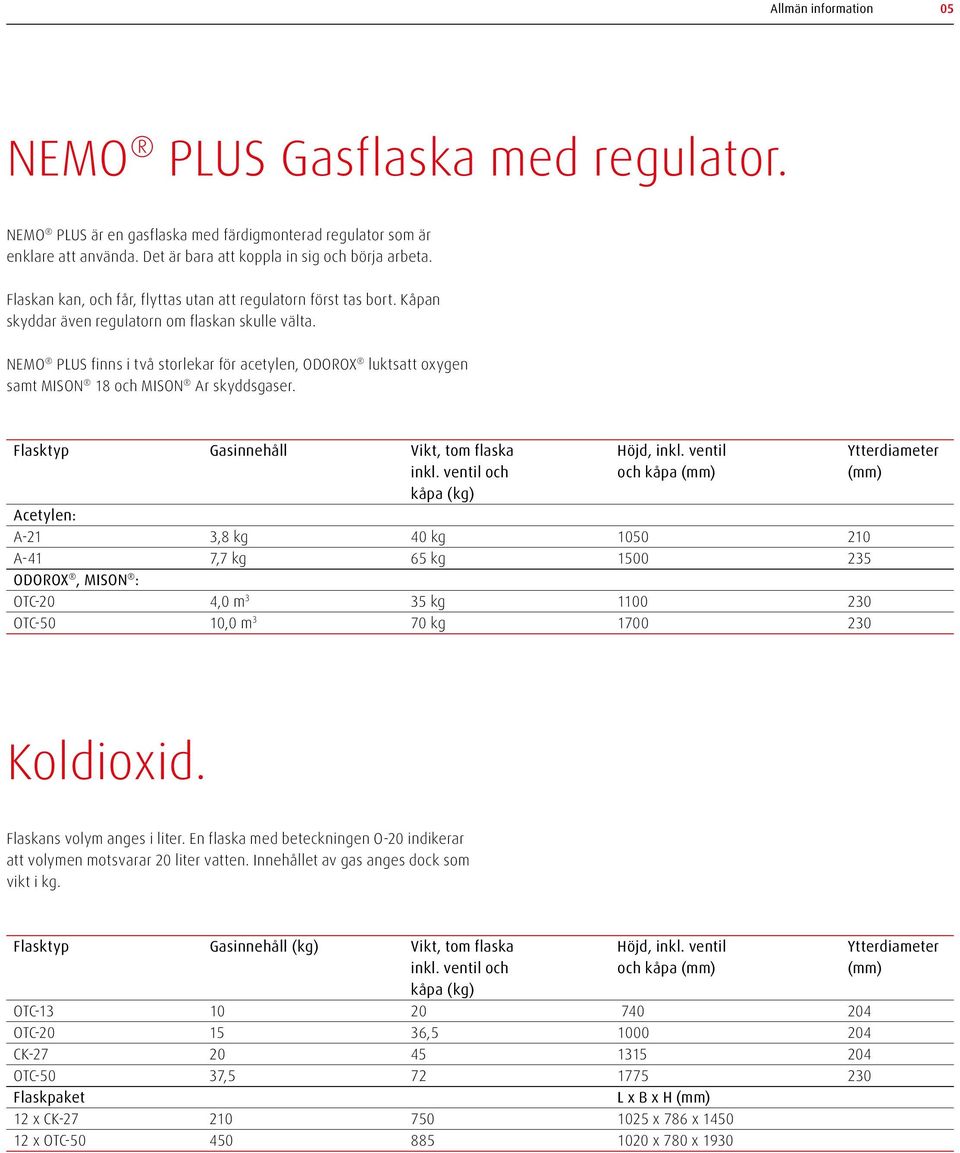 NEMO PLUS finns i två storlekar för acetylen, ODOROX luktsatt oxygen samt MISON 18 och MISON Ar skyddsgaser. Flasktyp Gasinnehåll Vikt, tom flaska Höjd, inkl. ventil Ytterdiameter inkl.