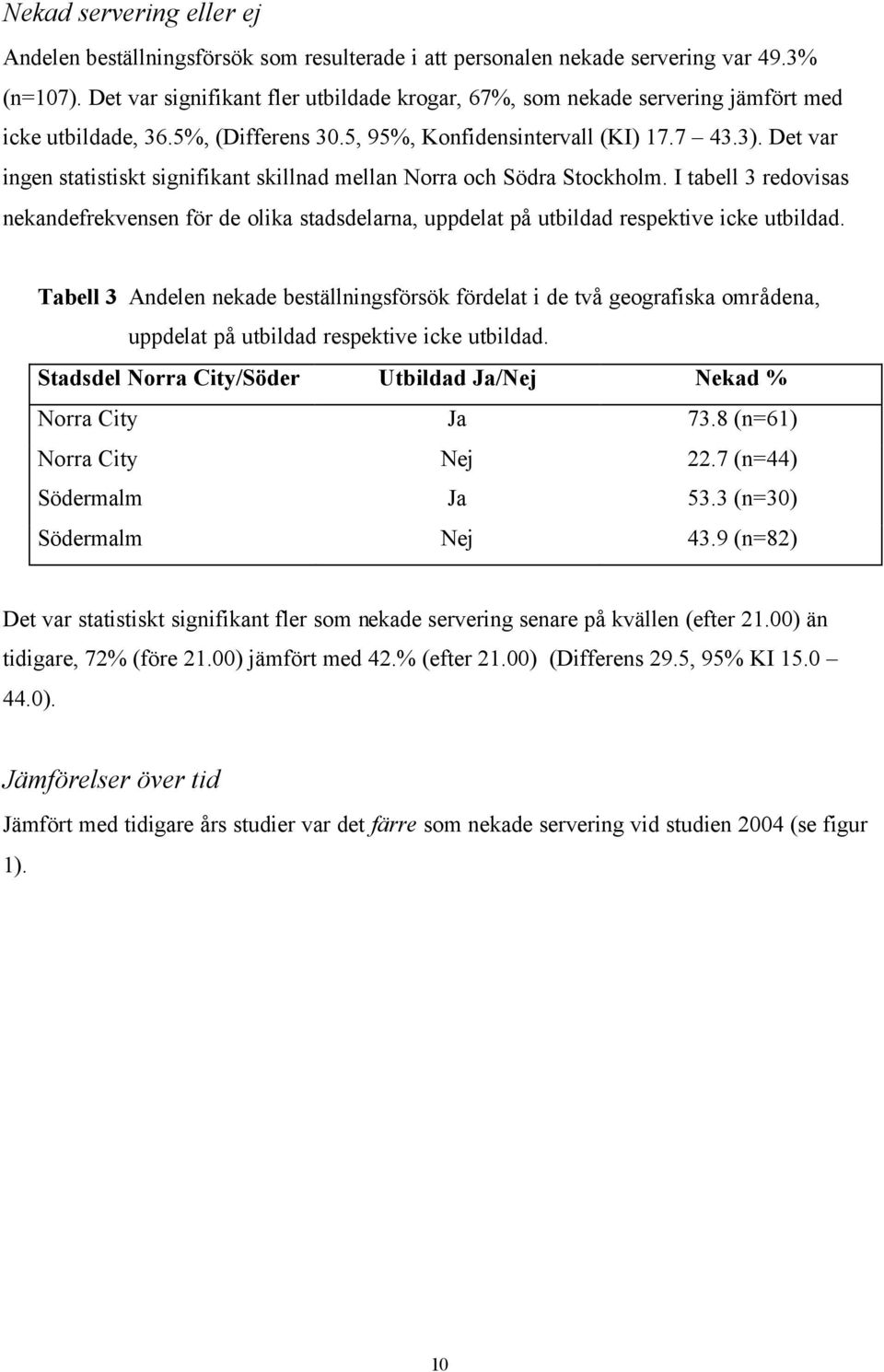 Det var ingen statistiskt signifikant skillnad mellan Norra och Södra Stockholm. I tabell 3 redovisas nekandefrekvensen för de olika stadsdelarna, uppdelat på utbildad respektive icke utbildad.