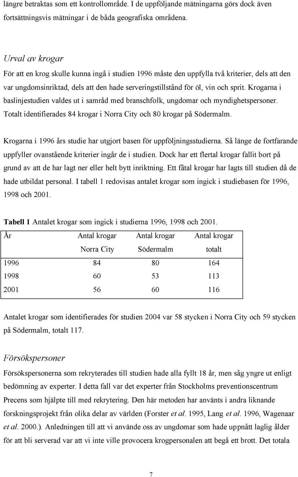 Krogarna i baslinjestudien valdes ut i samråd med branschfolk, ungdomar och myndighetspersoner. Totalt identifierades 84 krogar i Norra City och 80 krogar på Södermalm.