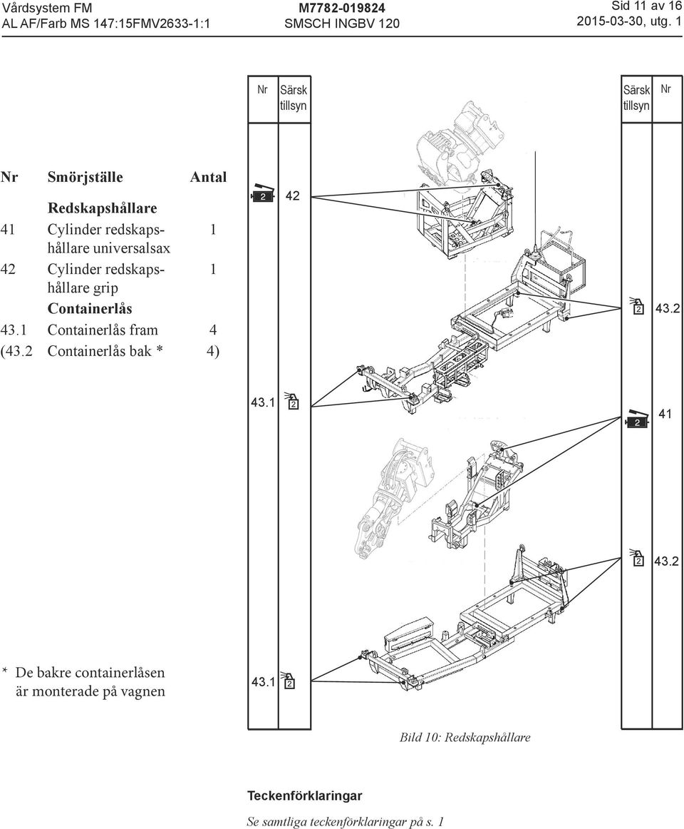 Containerlås 43. Containerlås fram 4 (43.