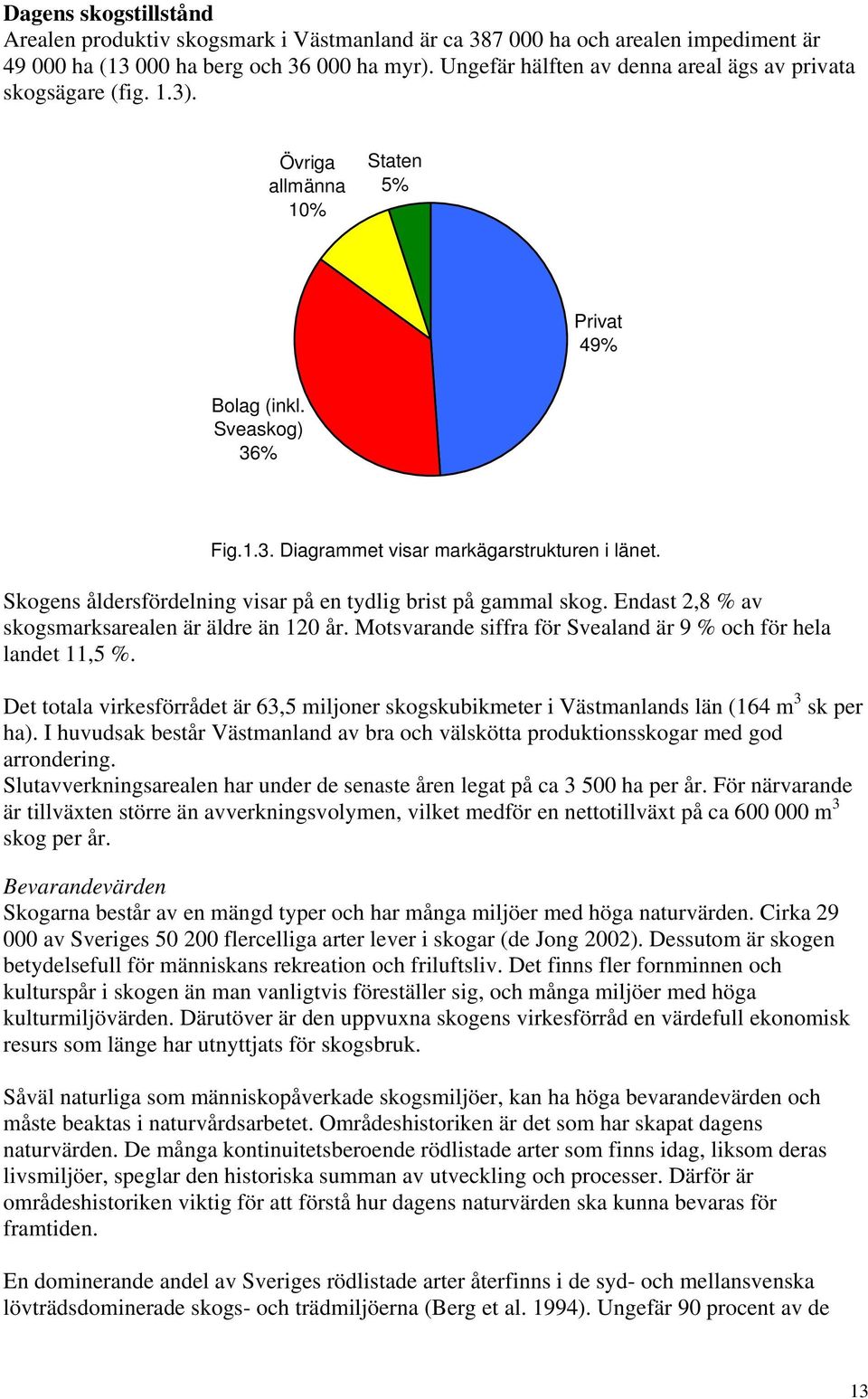 Skogens åldersfördelning visar på en tydlig brist på gammal skog. Endast 2,8 % av skogsmarksarealen är äldre än 120 år. Motsvarande siffra för Svealand är 9 % och för hela landet 11,5 %.