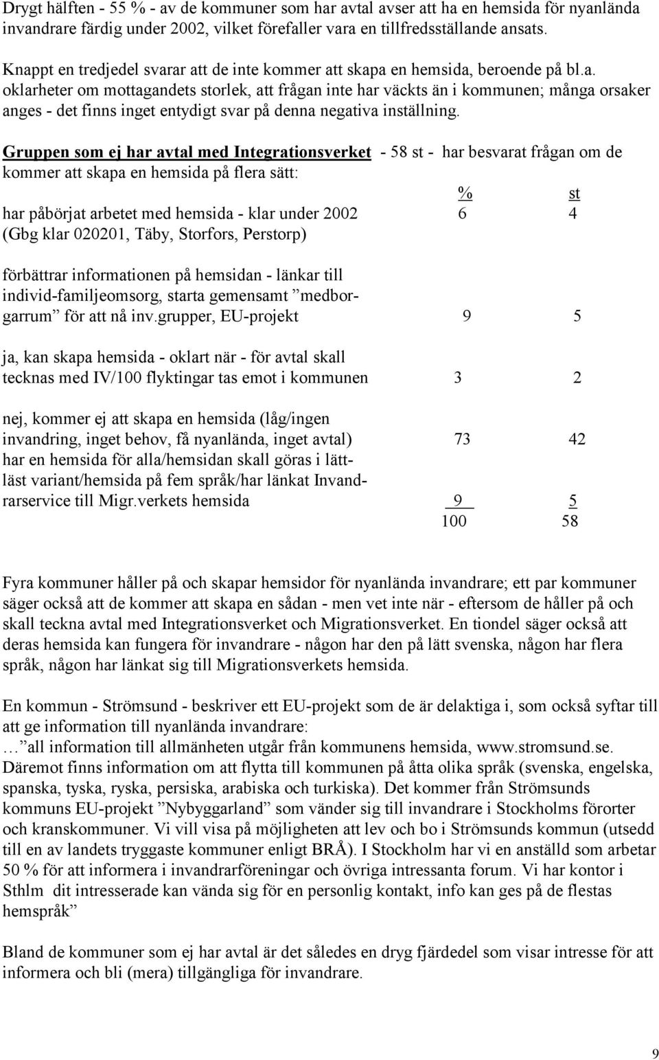 Gruppen som ej har avtal med Integrationsverket - 58 st - har besvarat frågan om de kommer att skapa en hemsida på flera sätt: % st har påbörjat arbetet med hemsida - klar under 2002 6 4 (Gbg klar