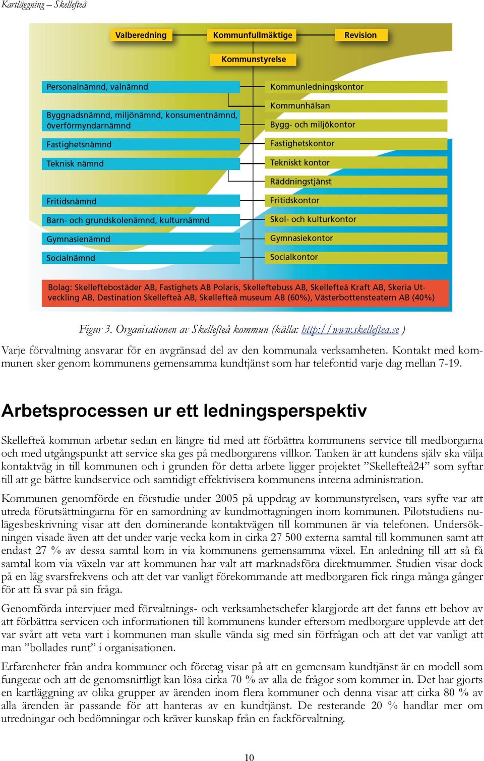 Arbetsprocessen ur ett ledningsperspektiv Skellefteå kommun arbetar sedan en längre tid med att förbättra kommunens service till medborgarna och med utgångspunkt att service ska ges på medborgarens