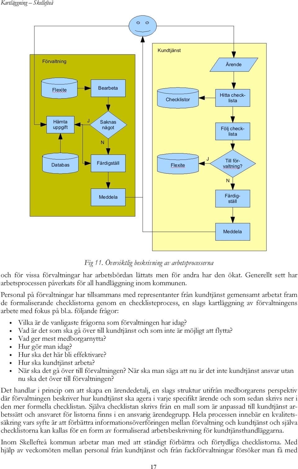 Personal på förvaltningar har tillsammans med representanter från kundtjänst gemensamt arbetat fram de formaliserande checklistorna genom en checklisteprocess, en slags kartläggning av förvaltningens