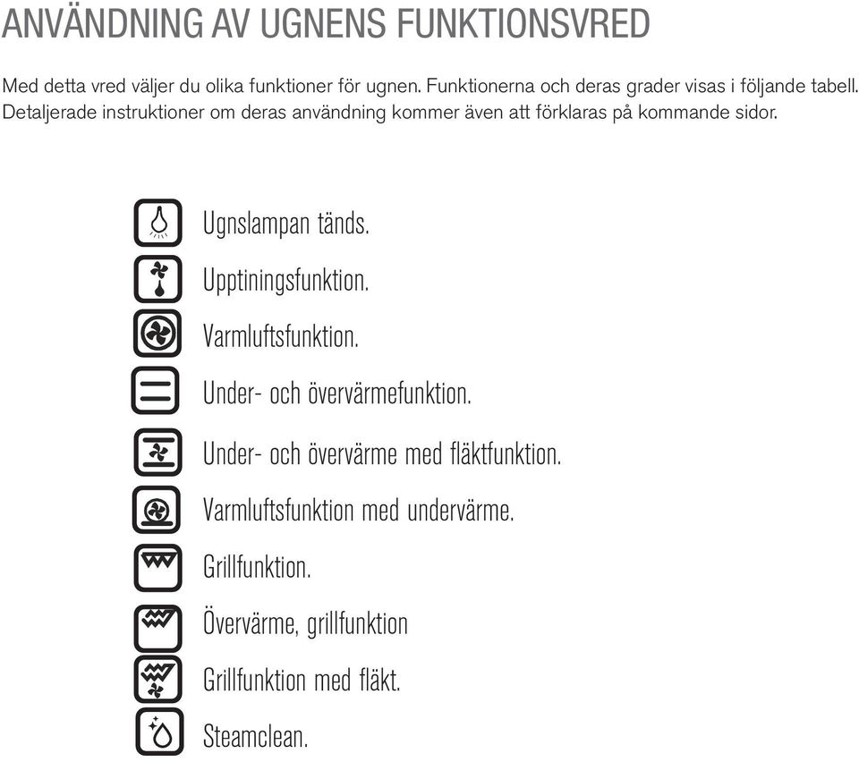 Detaljerade instruktioner om deras användning kommer även att förklaras på kommande sidor. Ugnslampan tänds. Ugnslampan tänds. Upptiningsfunktion. Varmluftsfunktion. Varmluftsfunktion. Under- övervärmefunktion.