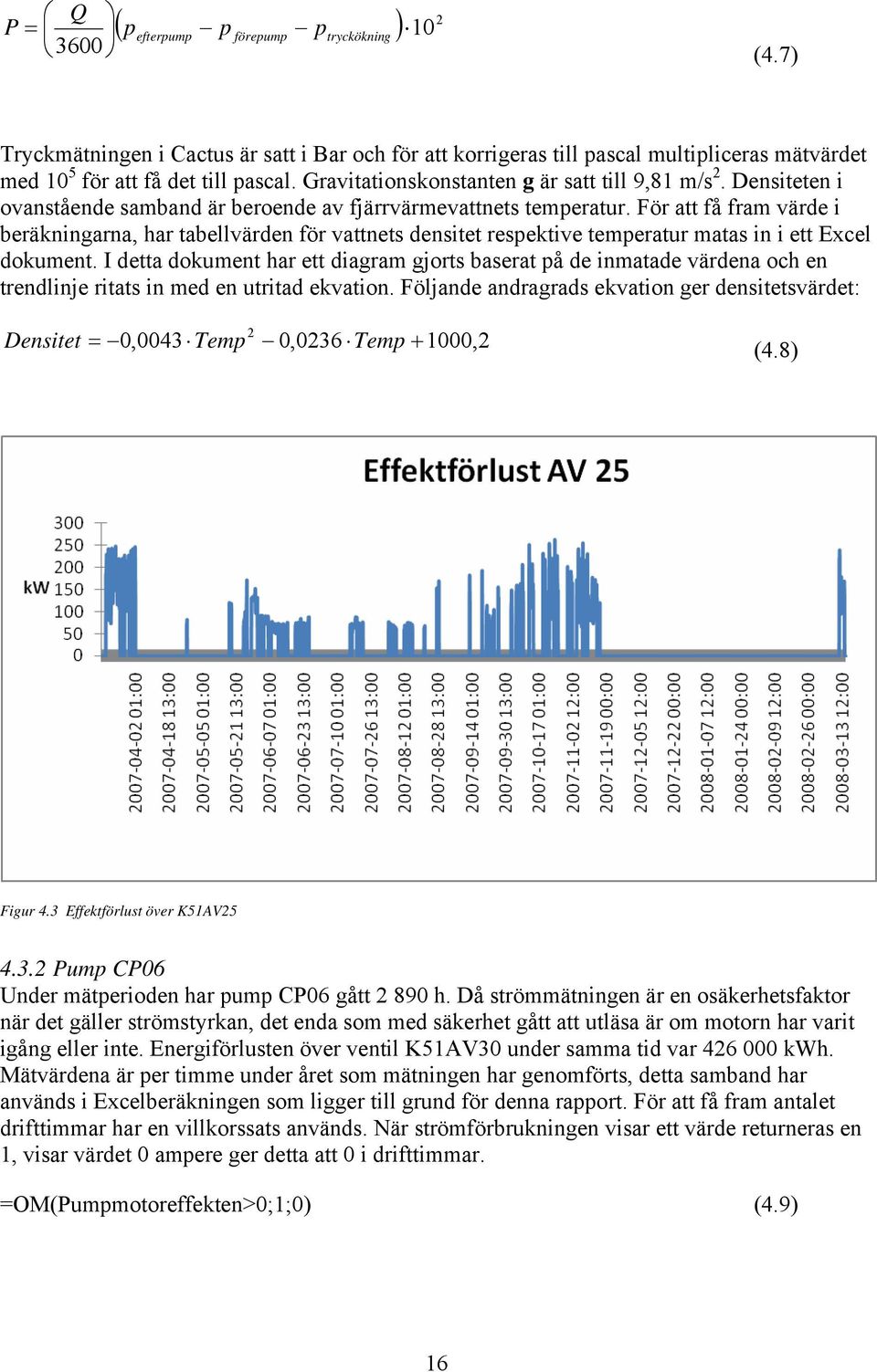 För att få fram värde i beräkningarna, har tabellvärden för vattnets densitet respektive temperatur matas in i ett Excel dokument.