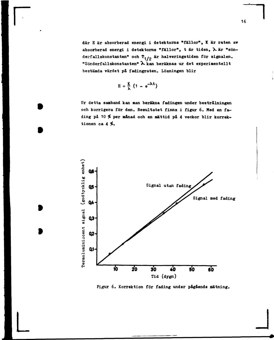 ösningen blir E = I (1 - e" Xt ) Ur detta samband kan man beräkna fadingen under bestrålningen och korrigera för den. Resultatet finns i figur 6.