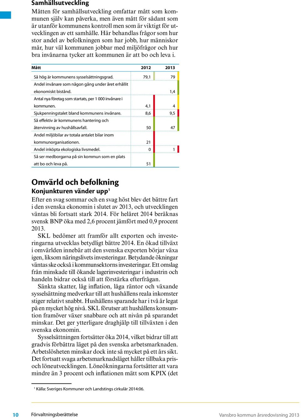 Här behandlas frågor som hur stor andel av befolkningen som har jobb, hur människor mår, hur väl kommunen jobbar med miljöfrågor och hur bra invånarna tycker att kommunen är att bo och leva i.