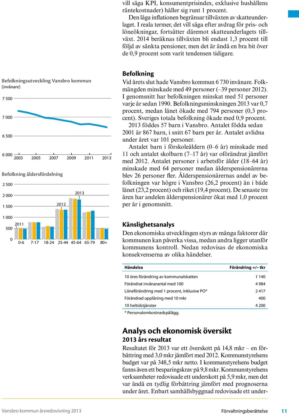 2014 beräknas tillväxten bli endast 1,3 procent till följd av sänkta pensioner, men det är ändå en bra bit över de 0,9 procent som varit tendensen tidigare.