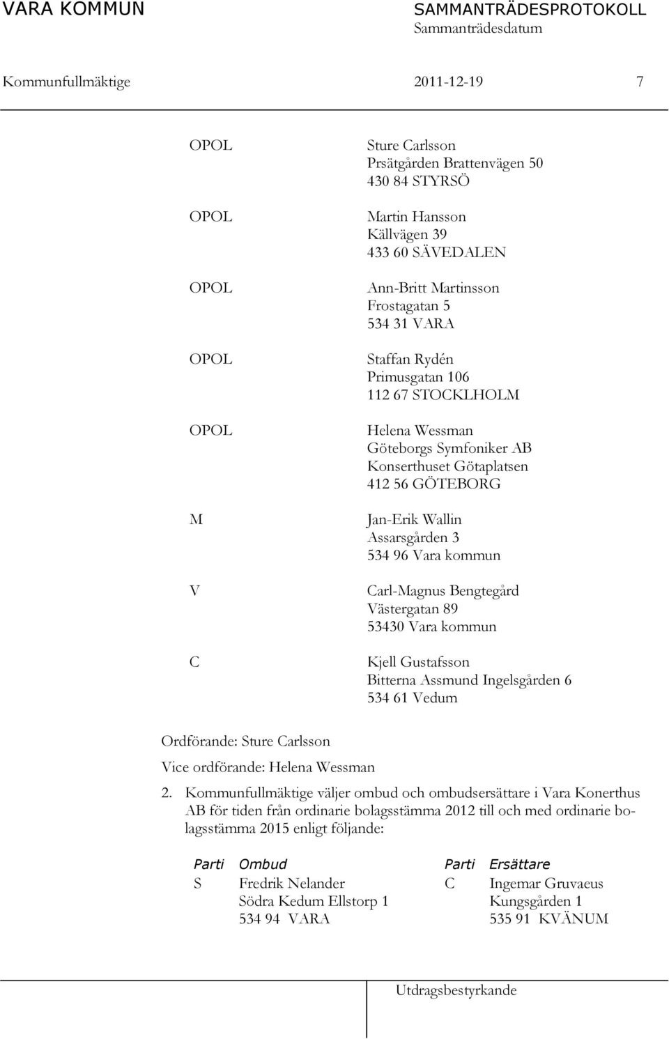 Jan-Erik Wallin Assarsgården 3 534 96 Vara kommun Carl-Magnus Bengtegård Västergatan 89 53430 Vara kommun Kjell Gustafsson Bitterna Assmund Ingelsgården 6 534 61 Vedum Ordförande: Sture Carlsson Vice