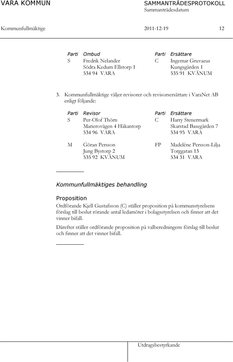 Kommunfullmäktige väljer revisorer och revisorsersättare i VaraNet AB enligt följande: Parti Revisor S Per-Olof Thörn Marierovägen 4 Håkantorp 534 96 VARA Parti Ersättare C Harry Stenermark Skarstad