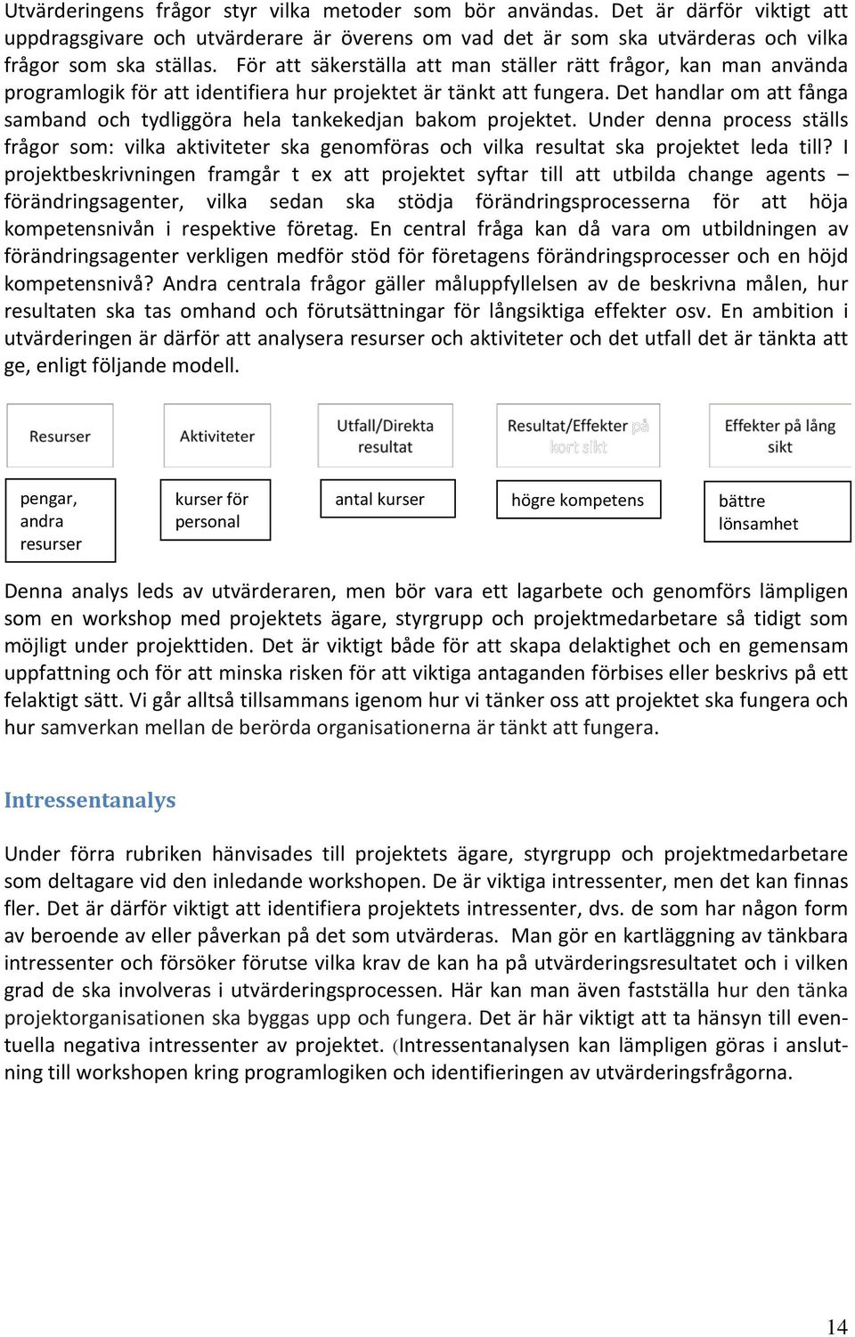 Det handlar om att fånga samband och tydliggöra hela tankekedjan bakom projektet. Under denna process ställs frågor som: vilka aktiviteter ska genomföras och vilka resultat ska projektet leda till?