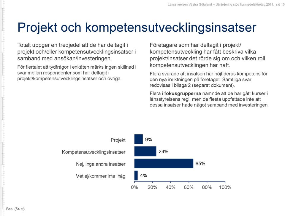 För flertalet attitydfrågor i enkäten märks ingen skillnad i svar mellan respondenter som har deltagit i projekt/kompetensutvecklingsinsatser och övriga.