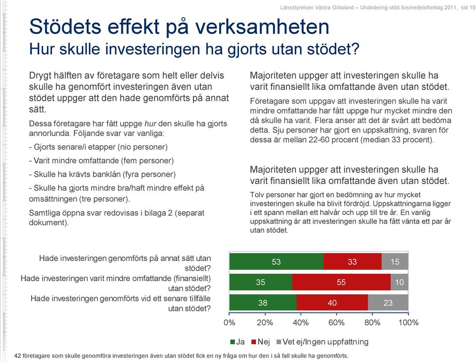 Dessa företagare har fått uppge hur den skulle ha gjorts annorlunda.