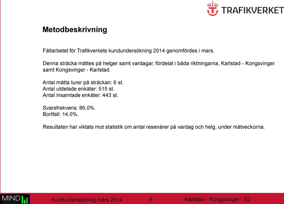 Karlstad. Antal mätta turer på sträckan: 6 st. Antal utdelade enkäter: 515 st. Antal insamlade enkäter: 443 st.