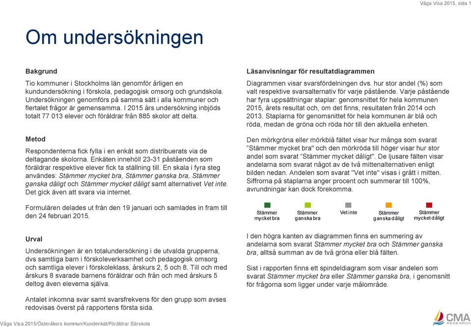 Metod Respondenterna fick fylla i en enkät som distribuerats via de deltagande skolorna. Enkäten innehöll 23-31 påståenden som föräldrar respektive elever fick ta ställning till.