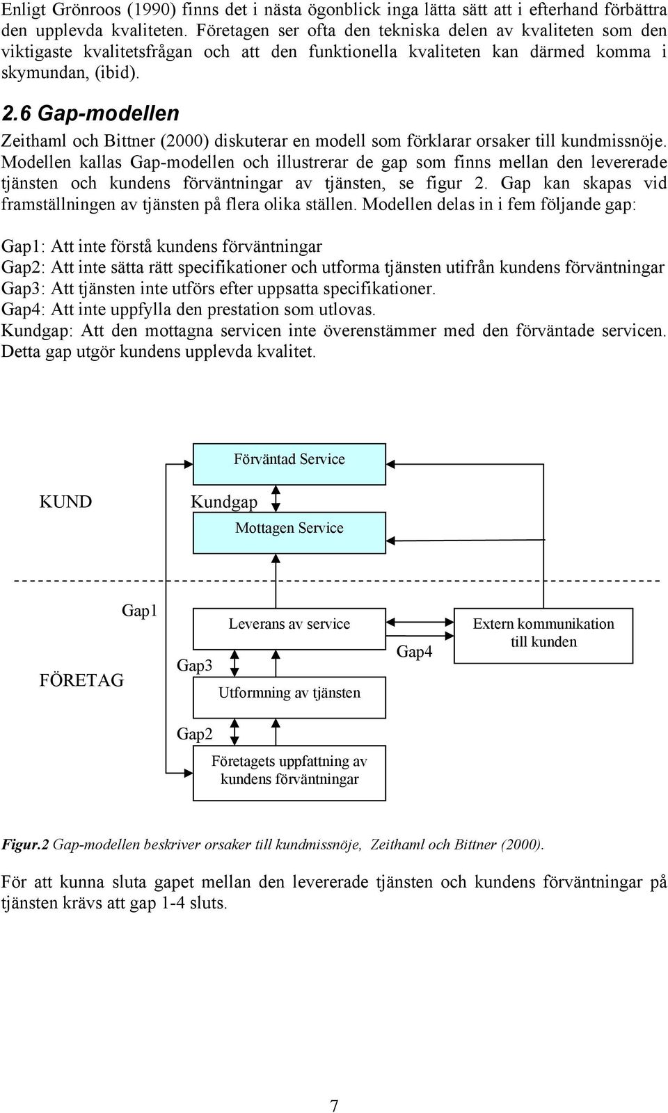 6 Gap-modellen Zeithaml och Bittner (2000) diskuterar en modell som förklarar orsaker till kundmissnöje.