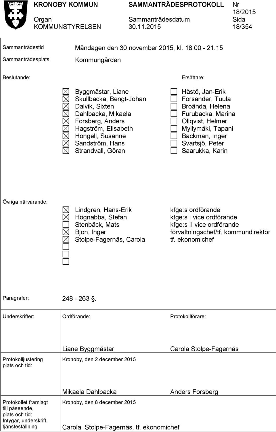 Hans Strandvall, Göran Hästö, Jan-Erik Forsander, Tuula Broända, Helena Furubacka, Marina Ollqvist, Helmer Myllymäki, Tapani Backman, Inger Svartsjö, Peter Saarukka, Karin Övriga närvarande: