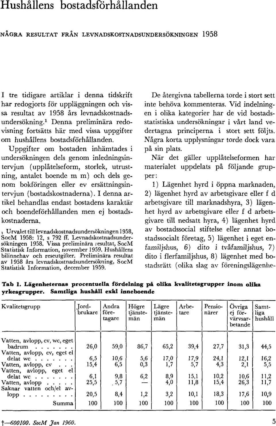 Uppgifter om bostaden inhämtades i undersökningen dels genom inledningsintervjun (upplåtelseform, storlek, utrustning, antalet boende m m) och dels genom bokföringen eller ev ersättningsintervjun