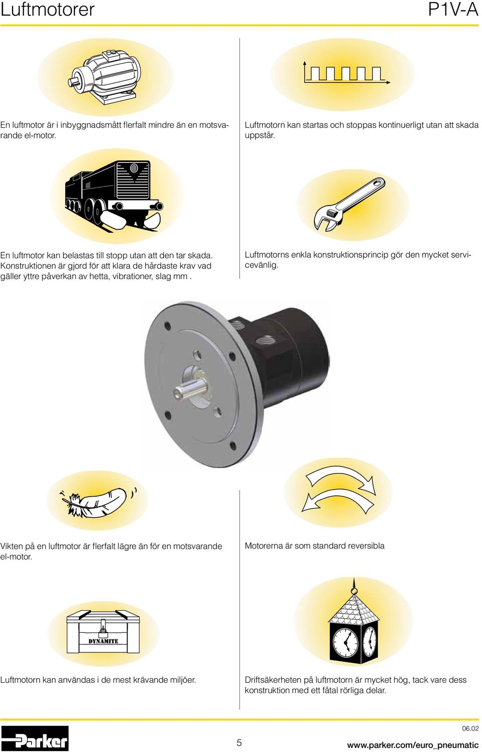 Konstruktionen är gjord för att klara de hårdaste krav vad gäller yttre påverkan av hetta, vibrationer, slag mm.