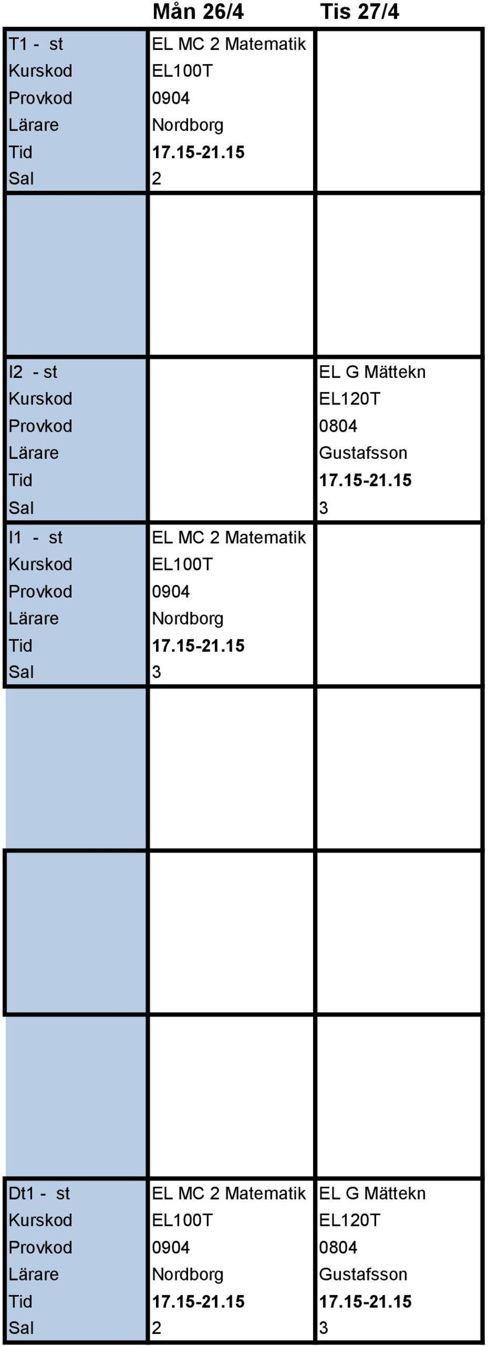 Matematik EL100T Provkod 0904 Nordborg Sal 3 Dt1 - st EL MC 2 Matematik EL G