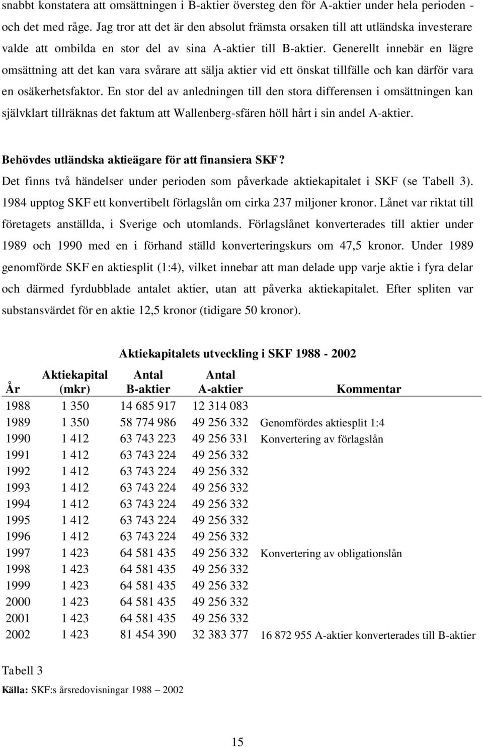 Generellt innebär en lägre omsättning att det kan vara svårare att sälja aktier vid ett önskat tillfälle och kan därför vara en osäkerhetsfaktor.