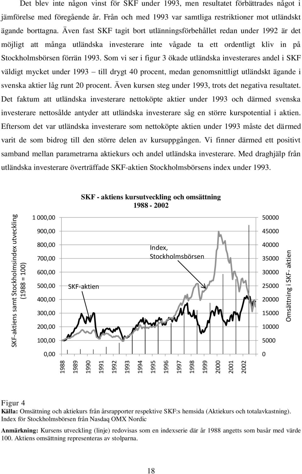 Även fast SKF tagit bort utlänningsförbehållet redan under 1992 är det möjligt att många utländska investerare inte vågade ta ett ordentligt kliv in på Stockholmsbörsen förrän 1993.