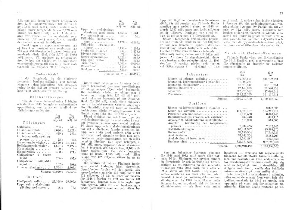 Antalet nya remburser var 785 mot 500 föregående år, men deras sammanlagda värde sjönk från 5,575 till 5,082 milj. mark.