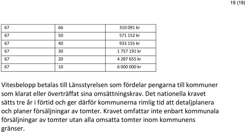 omsättningskrav.