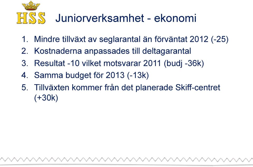 Kostnaderna anpassades till deltagarantal 3.