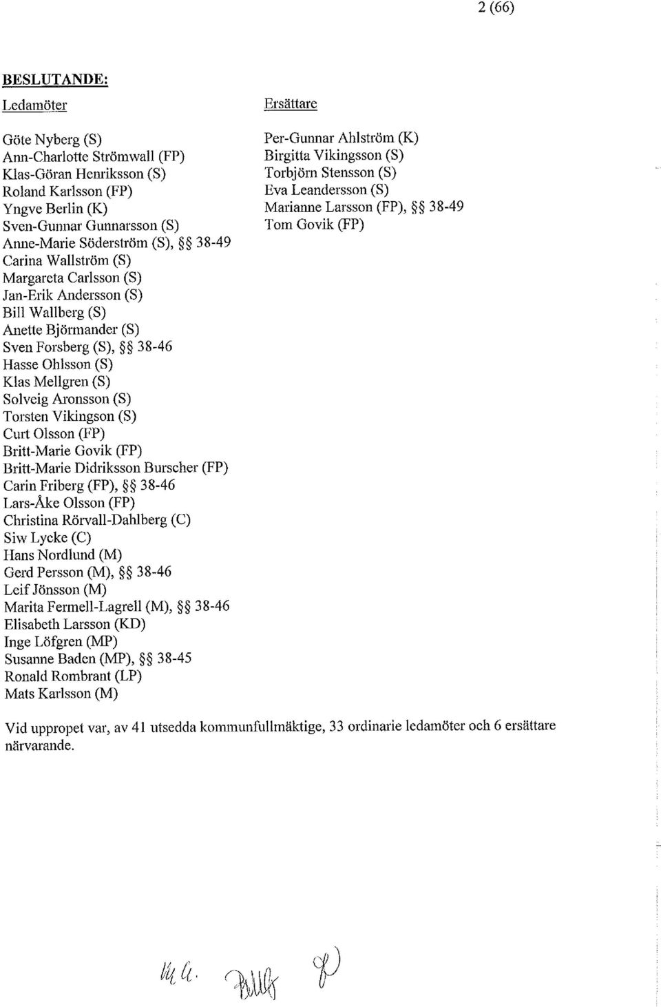 Wallberg(S) Anette Björander (S) Sven Forsberg (S), 38-46 Hasse Ohlsson (S) Klas Mellgren (S) Solveig Aronsson (S) Torsten Vikingson (S) Curt Olsson (FP) Britt-Marie Govik (FP) Britt-Marie Didriksson