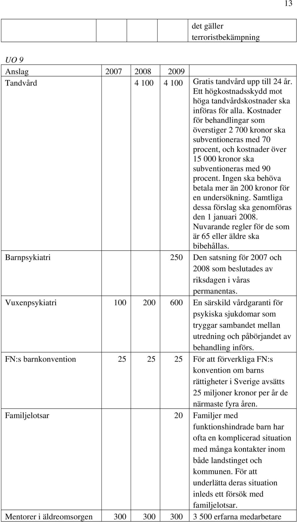 Ingen ska behöva betala mer än 200 kronor för en undersökning. Samtliga dessa förslag ska genomföras den 1 januari 2008. Nuvarande regler för de som är 65 eller äldre ska bibehållas.