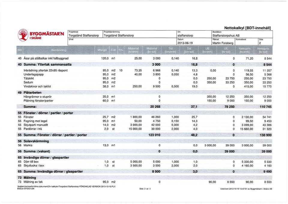 .. ~ 12 38,0 35,0 6 55 Fönster dörrar partier prtar 55 Fönster 25,7 55 Fgning mt tege 55 Skjutparti manuet 14,0 55 Pardörrar i trä 2,0 55 Fönster dörrar parter prtar 56 Savskärmning 56 Markis 13,0 56