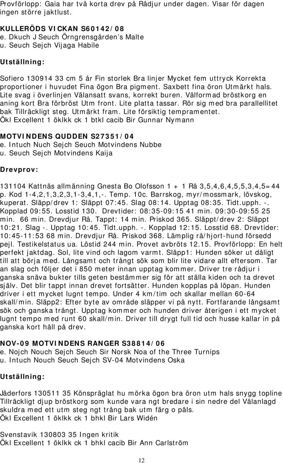 Lite svag i överlinjen Välansatt svans, korrekt buren. Välformad bröstkorg en aning kort Bra förbröst Utm front. Lite platta tassar. Rör sig med bra parallellitet bak Tillräckligt steg. Utmärkt fram.