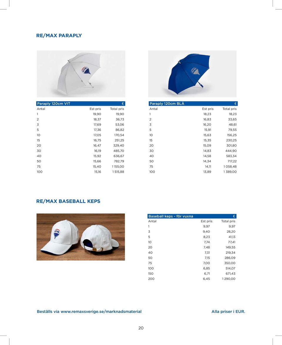 444,90 40 14,58 583,34 50 14,34 717,22 75 14,11 1 058,48 100 13,89 1 389,00 aseball ca RE/MAX BASEBALL KEPS Baseball keps - för vuxna 1 9,97 9,97 3 9,40 28,20 5 8,23 41,13 10 7,74