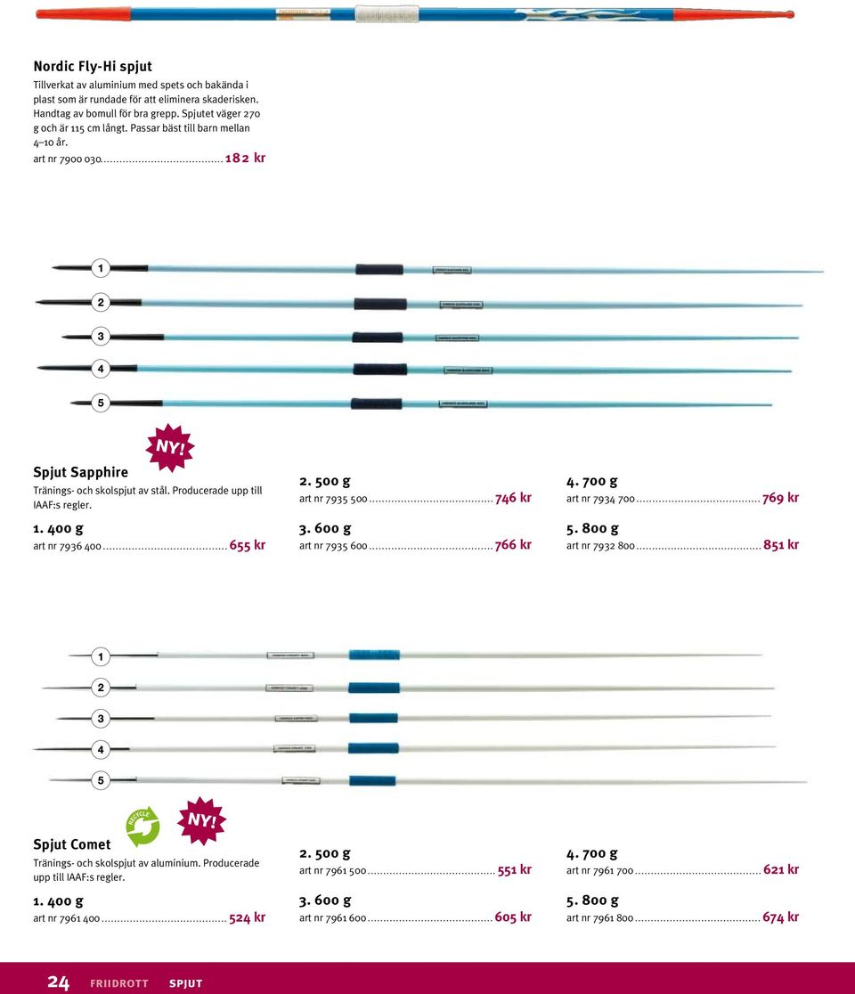 700 g art nr 7934 700 769 kr 1. 400 g art nr 7936 400 655 kr 3. 600 g art nr 7935 600 766 kr 5. 800 g art nr 7932 800 851 kr NY! Spjut Comet Tränings- och skolspjut av aluminium.