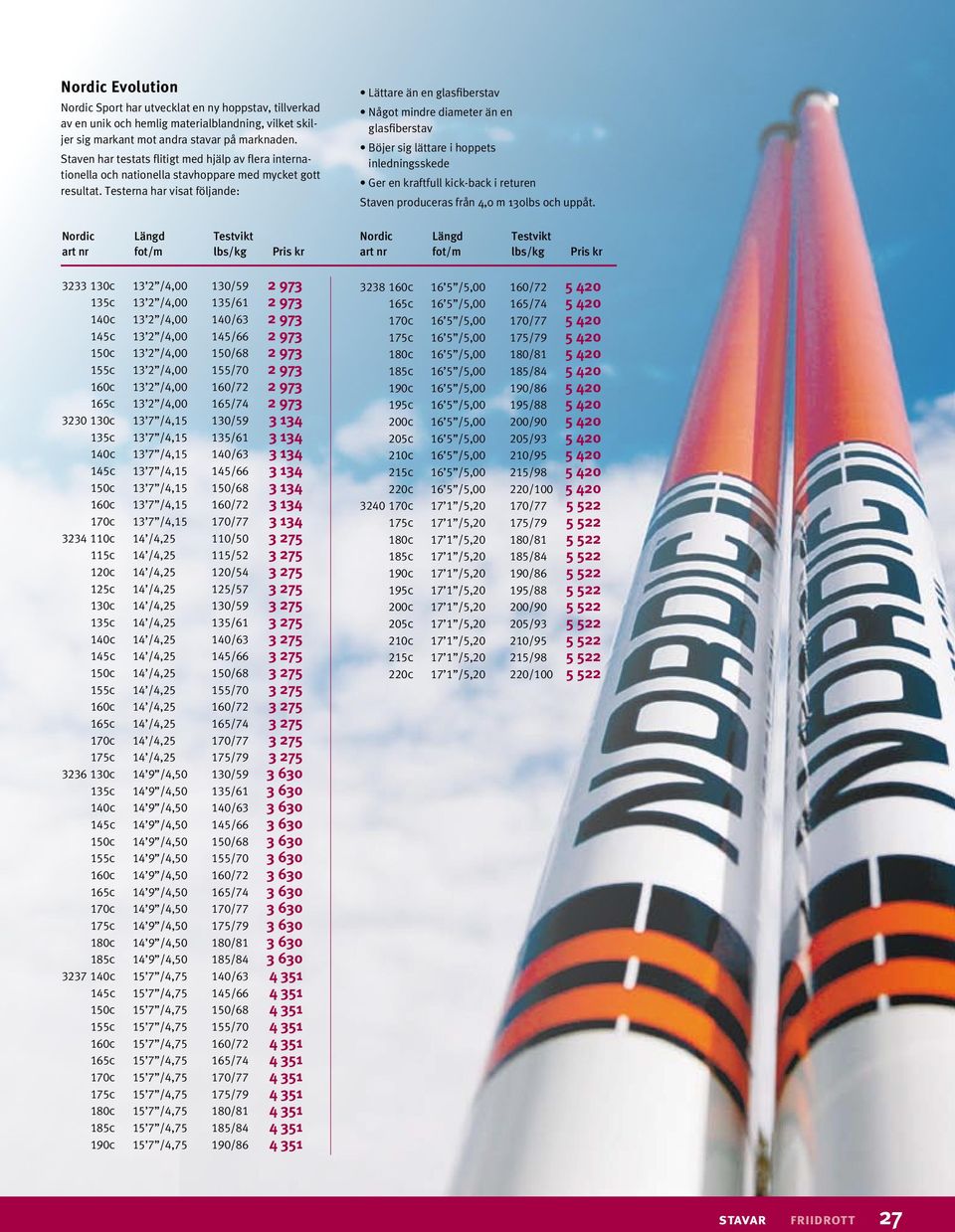Testerna har visat följande: Nordic Längd Testvikt art nr fot/m lbs/kg Pris kr 3233 130c 13 2 /4,00 130/59 2 973 135c 13 2 /4,00 135/61 2 973 140c 13 2 /4,00 140/63 2 973 145c 13 2 /4,00 145/66 2 973