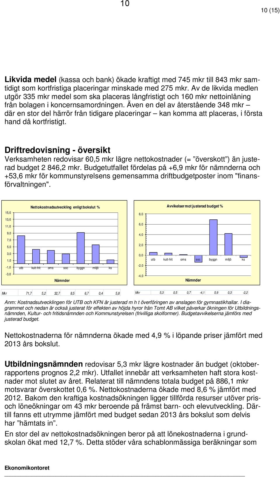 Även en del av återstående 348 mkr där en stor del härrör från tidigare placeringar kan komma att placeras, i första hand då kortfristigt.