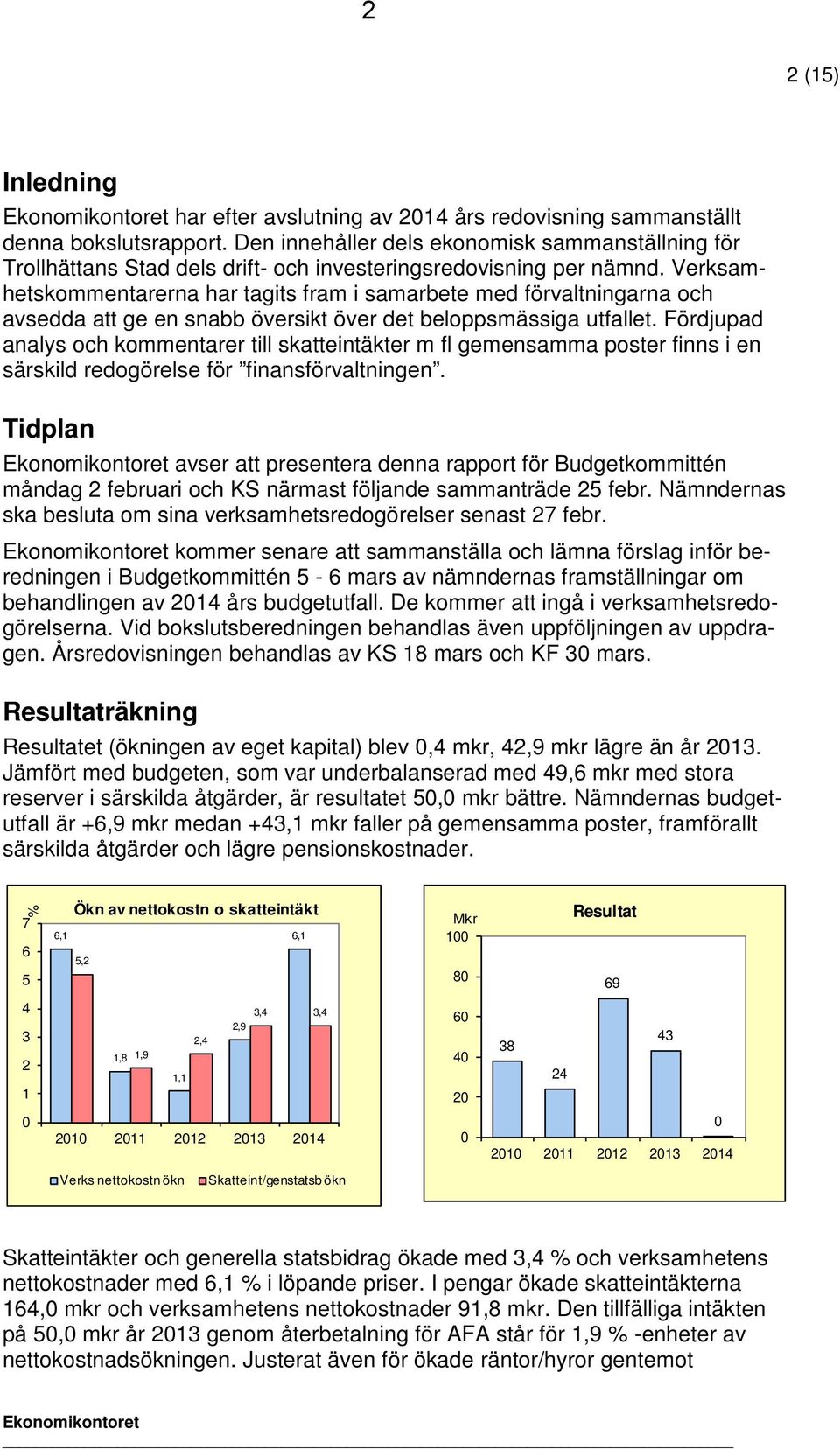 Verksamhetskommentarerna har tagits fram i samarbete med förvaltningarna och avsedda att ge en snabb översikt över det beloppsmässiga utfallet.