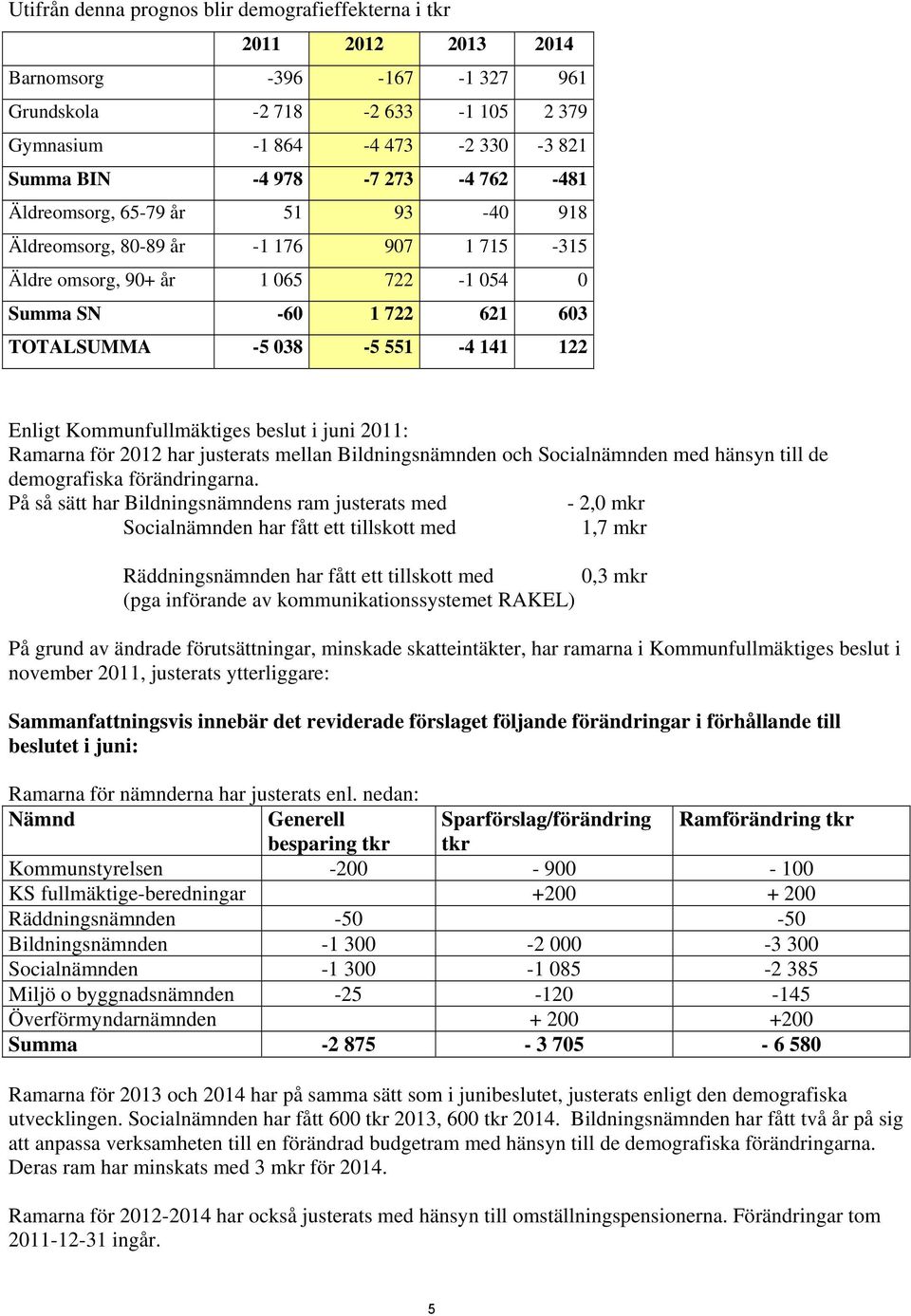 Kommunfullmäktiges beslut i juni 2011: Ramarna för 2012 har justerats mellan Bildningsnämnden och Socialnämnden med hänsyn till de demografiska förändringarna.